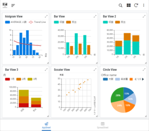 AppSheetユーザーズガイド ｜ Views(ビュー) - Step up Appli